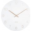 Karlsson 5788WH