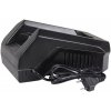 Güde 95874 3,0 A, 40 V SL
