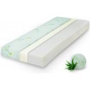 EMI Comfort Aloe vera