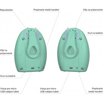 TrueLife NannyTone VM Lite