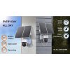 Vonkajšia IP kamera Viking Technology HDs03 4G