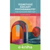 E-kniha Teoretické základy psychoanalýzy - Alena Plháková