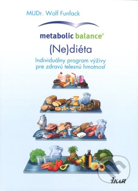 Funfack Wolf Metabolic Balance®: Ne diéta od 8,55 € - Heureka.sk