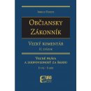 Občiansky zákonník, Veľký komentár, 2. zväzok Vecné práva a zodpovednosť za škodu - § 123 - § 459