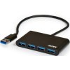 Port Connect 900121