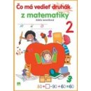 Adela Jureníková Čo má vedieť druhák z matematiky