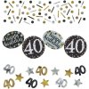 Konfety na párty oslava 40. narodenín
