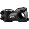 Zoom PRO