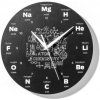 Gadget Master Nástěnné hodiny Chemik, průměr 30cm