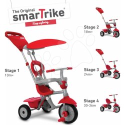smart trike zip