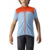 Castelli Neo Prologo Baby-Blue-Scarlet-Lava
