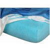 Prestieradlo Dadka Froté prestieradlo svetlý tyrkys 180x200x15 cm (02119A-S_TYRKYS-B)