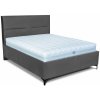 MOOD posteľ Divend Line boxspring 2241/čierna PLOCHA SPANIA: 200 x 200 cm