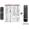 Predátor Panasonic N2QAYB000464 náhradný diaľkový ovládač iného vzhľadu