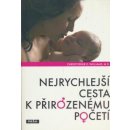 Nejrychlejší cesta k přirozenému početí Christopher D. Williams, M. D. CZ