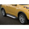 J&J Bočné nášľapy Nissan Juke 4WD 2010-2016 173cm