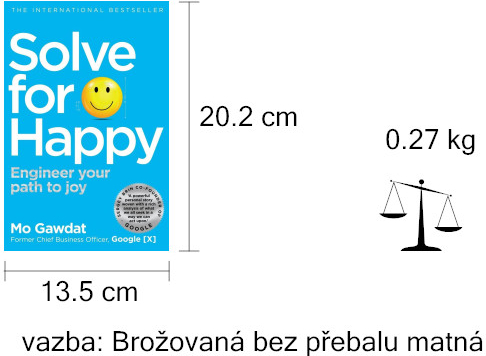 Solve For Happy