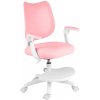 Neoseat Juni 022