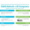 Cisco Catalyst switch C1200-16P-2G (16xGbE,2xSFP,16xPoE+,120W,fanless) - REFRESH (C1200-16P-2G-RF)