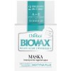 Biovax Falling Hair posilujúca maska proti vypadávaniu vlasov 250 ml
