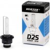Xenónová výbojka D2S