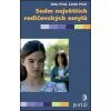 Sedm největších rodičovských omylů - John Friel, Linda Friel