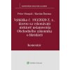 Vyhláška č.193/2020 Z.z., kt. sa vykonávajú niektoré ustanovenia OZ o likvidácii (Marián Ďurana, Peter Strapáč)