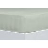 Prestieradlo na posteľ z organickej bavlny Jersey Grüntee 180x200 cm - Florella