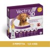 Vectra 3D dog XS 1,5-4 kg 3 x 0,8 ml
