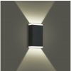 Brilagi | Brilagi - LED solárne nástenné svietidlo SUN GUARD LED/2W/3,7V 2000 mAh IP45 | BG2075