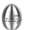 Minútka TEESA TSA0810