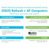 Cisco CBS220-24FP-4G, RF