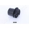 Uloženie, telo nápravy JAPANPARTS RU-2520