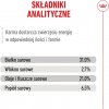 ROYAL CANIN Ageing 15+ - suché krmivo pro kočky - 4kg