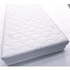 Meditec Silver Guard Náhradný Poťah Na Matrac - 80X220Cm