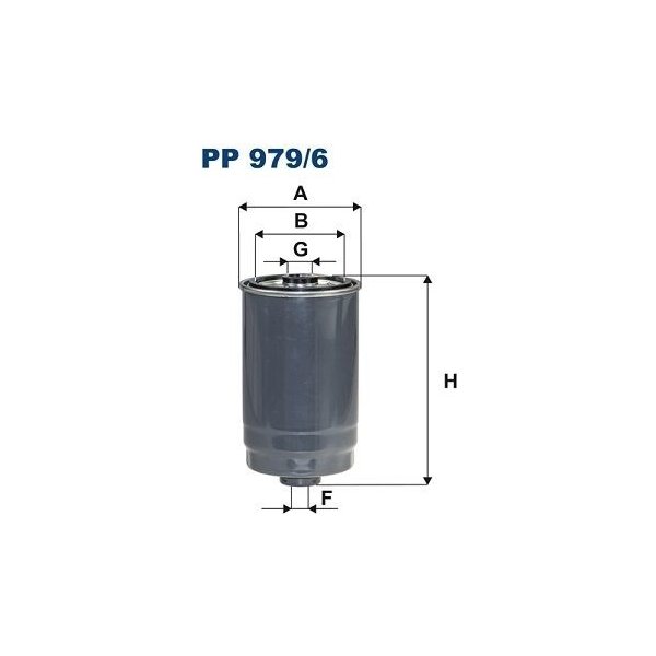 Palivový filter FILTRON PP 979/6 od 30,65 € - Heureka.sk