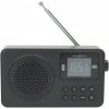 Nedis RDFM2225BK