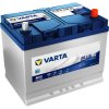 Autobatéria VARTA Blue Dynamic EFB 72Ah, 760A, 12V, N72, 572 501 076