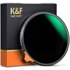 KF Concept Variable ND 2-400 filter 77mm