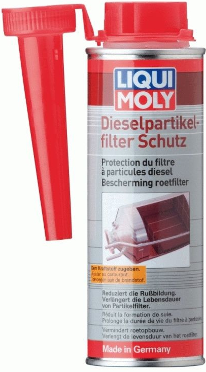 Liqui Moly 2650 Ochrana filtra pevných častíc (DPF) 250 ml