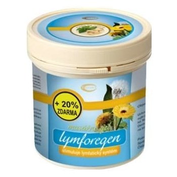 Topvet Lymforegen masážny gél 250 ml