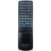 General KENWOOD RC-R0502 - náhradný diaľkový ovládač