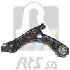 RTS S.A. 96-95923-2
