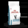 Krmivo pre mačky Royal Canin Vet Sensitivity Control Feline 1,5 kg