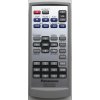 PANASONIC N2QAYC000040 - originálny diaľkový ovládač