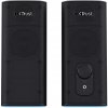 Trust GXT612 Cetic
