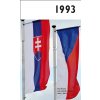 1993 - Jaké to tenkrát bylo aneb Co se stalo v roce, kdy jste se narodili 1993