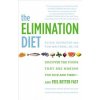 Elimination Diet