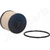 Palivový filter JAPANPARTS FC-ECO040
