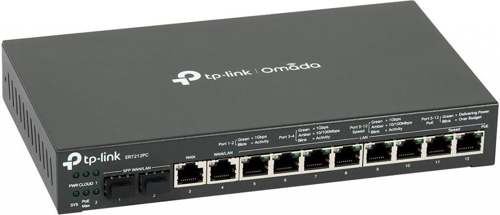 TP-LINK TL-ER7212PC